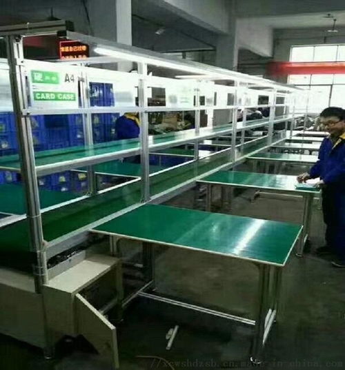 自動化生產(chǎn)線 全球發(fā)展與應用分析